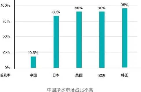 合作加盟插图